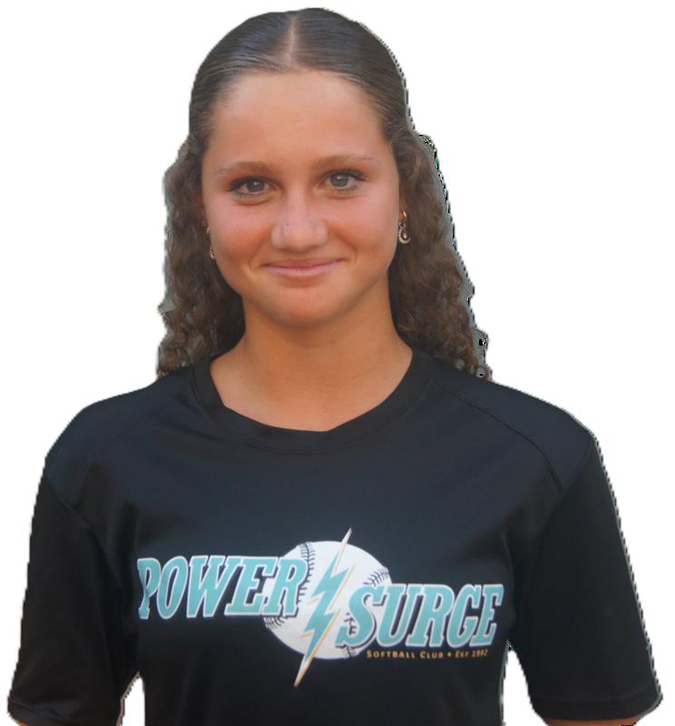 Player Profile