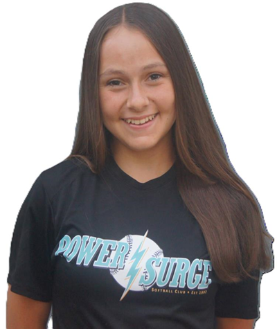 Player Profile