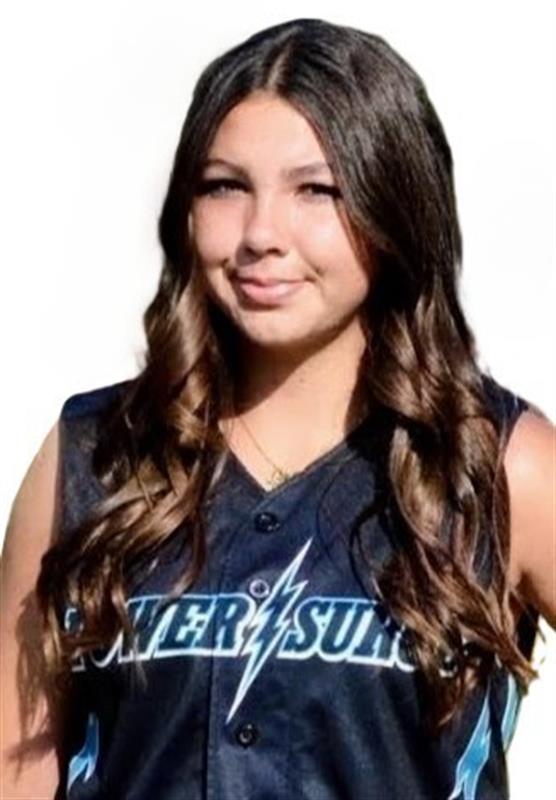 Player profile