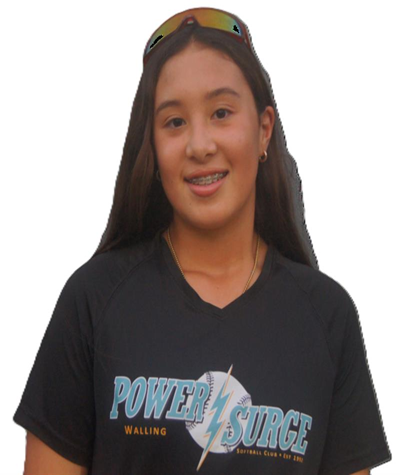 Player Profile