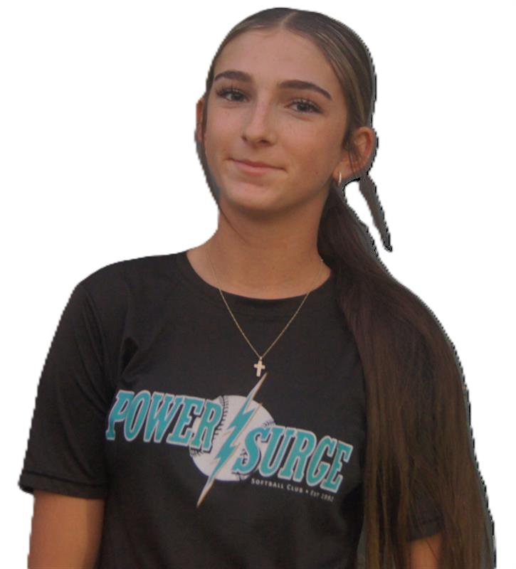 Player Profile