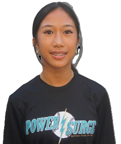 Player Profile